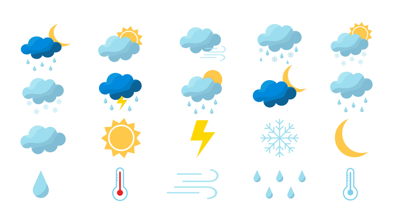weather